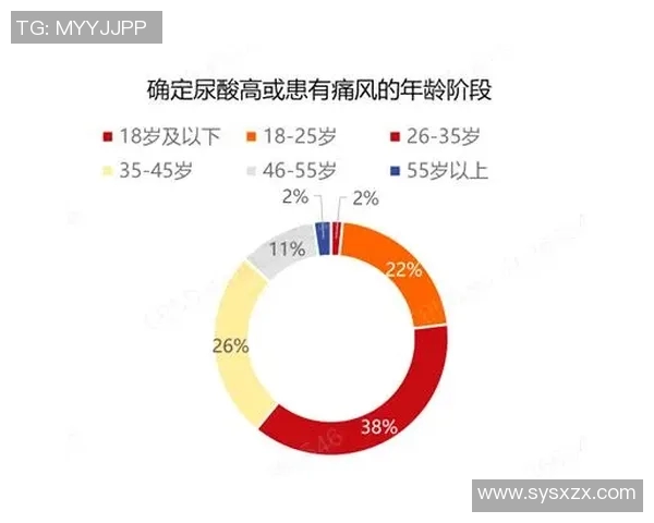 全球足球明星排名数据分析及影响力探讨