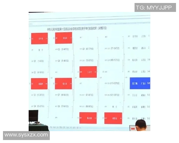 全运会羽毛球积分榜更新上海队以66分稳居第一名