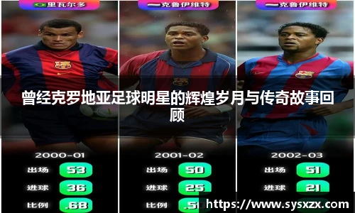 曾经克罗地亚足球明星的辉煌岁月与传奇故事回顾